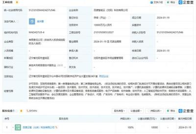 智能云在沈陽(yáng)成立新公司，1億元注冊(cè)資本深耕軟件咨詢