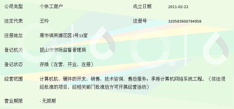 昆山市周市鎮(zhèn)微普軟件科技信息中心 專業(yè)計(jì)算機(jī)軟件咨詢服務(wù)解析